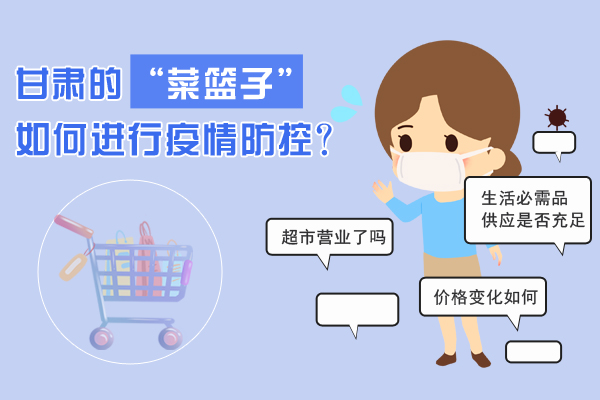 一圖讀懂|甘肅的“菜籃子”如何進(jìn)行疫情防控？