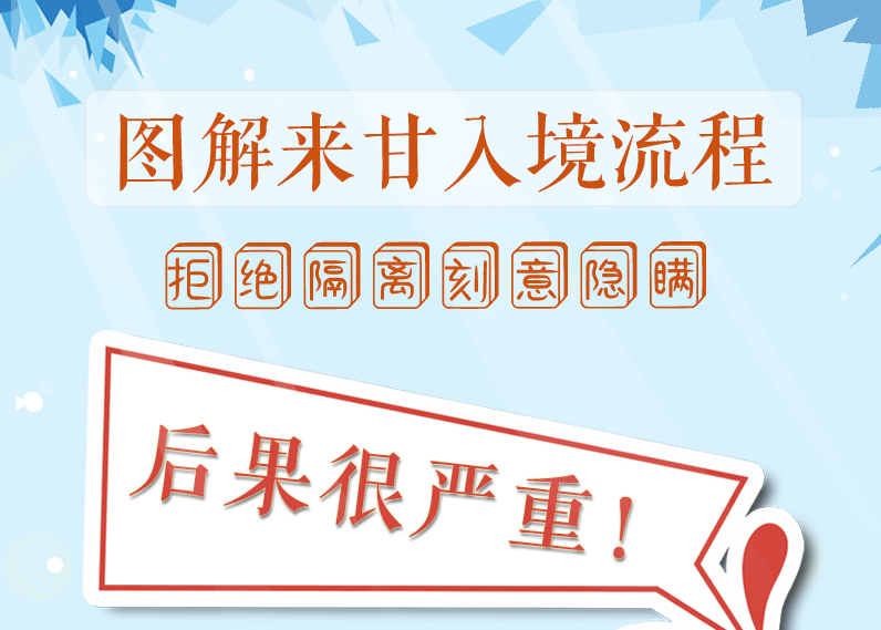 圖解來(lái)甘入境流程，拒絕隔離、刻意隱瞞，后果很?chē)?yán)重!