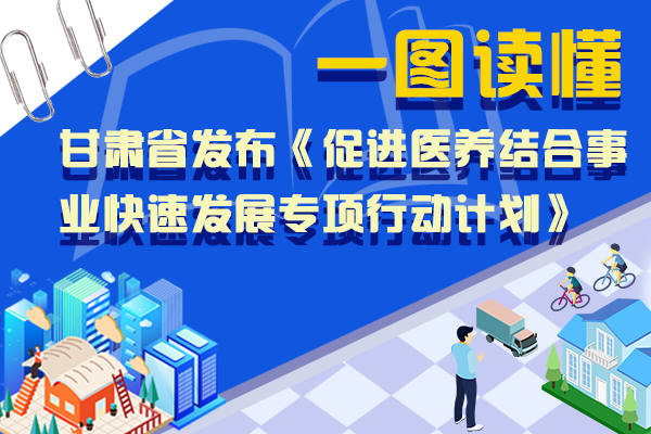 甘肅“醫(yī)養(yǎng)結(jié)合”怎么做？一圖帶你讀懂
