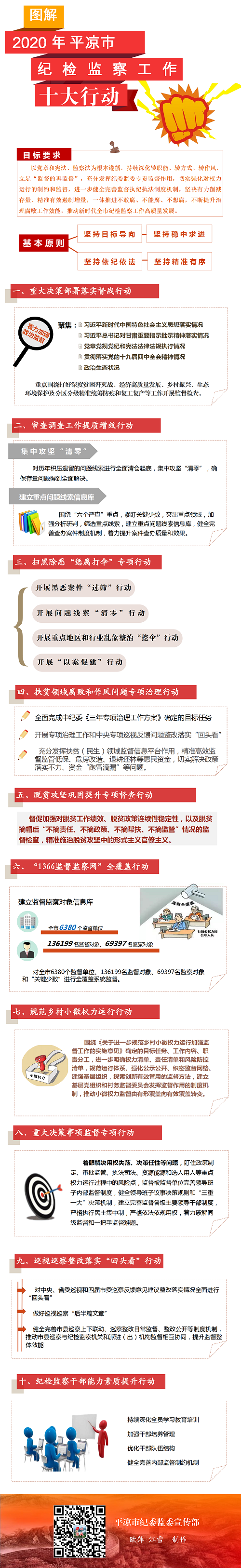 十大行動(dòng)，一圖讀懂.png