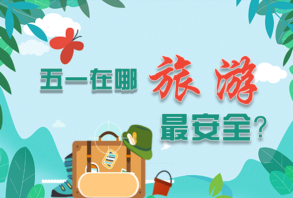 圖解|五一在哪旅游最安全？李蘭娟這樣說(shuō)