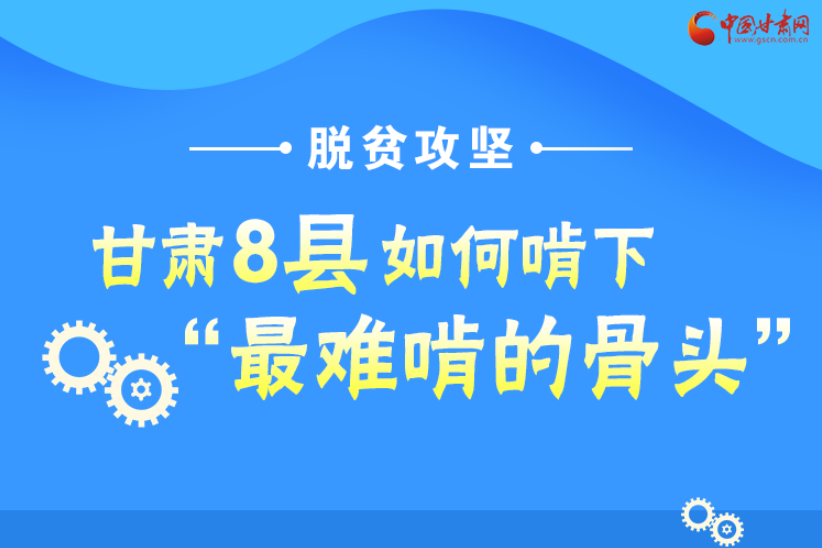 圖解丨沖刺脫貧攻堅，甘肅8個未摘帽縣將“吃小灶”
