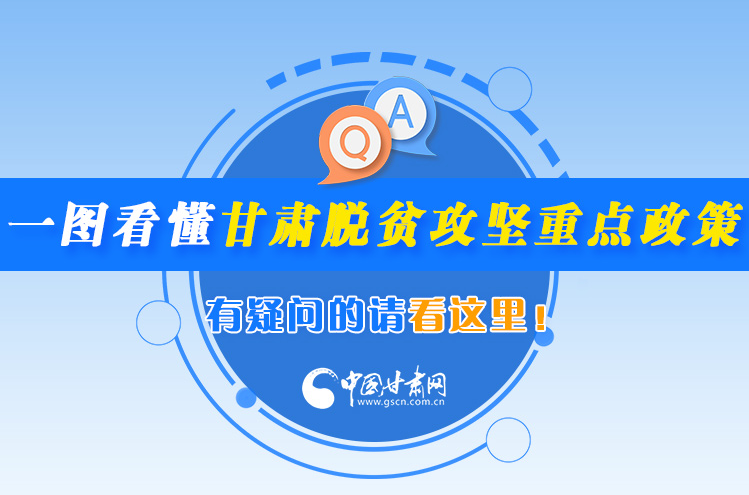 一圖看懂甘肅脫貧攻堅(jiān)重點(diǎn)政策，有疑問的請(qǐng)看這里！