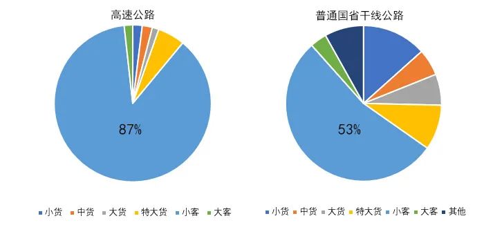 2020年國慶、中秋雙節(jié)甘肅省公路出行指南