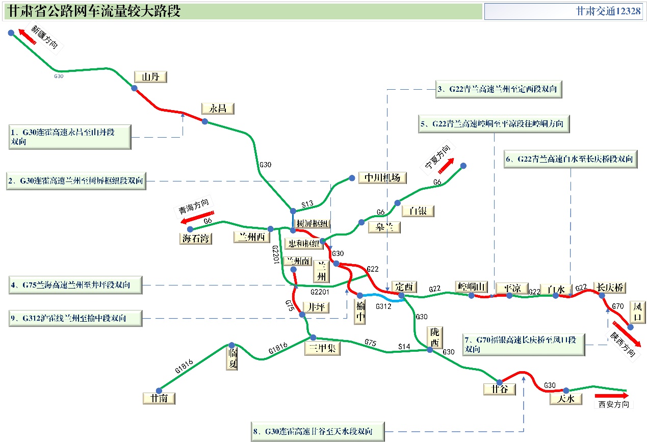 2020年國慶、中秋雙節(jié)甘肅省公路出行指南