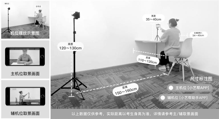 中國傳媒大學藝考初試需兩部手機：一部用于作答，一部實時監(jiān)考