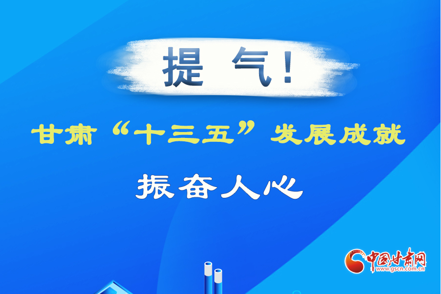 圖解| 提氣！甘肅“十三五”發(fā)展成就振奮人心
