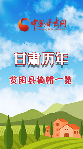 長圖|75→0，一圖回顧甘肅貧困縣摘帽時間