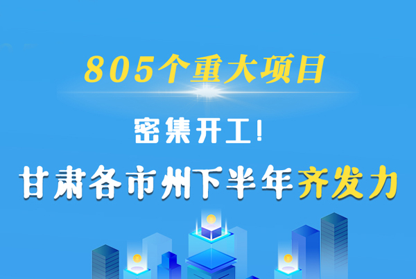 圖解|805個(gè)重大項(xiàng)目密集開工！甘肅各市州下半年齊發(fā)力