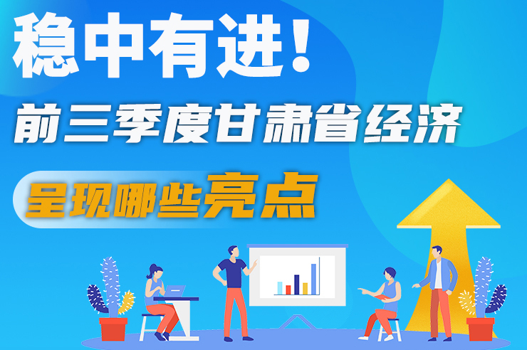 【甘快看·圖解】穩(wěn)中有進！前三季度甘肅省經(jīng)濟呈現(xiàn)哪些亮點
