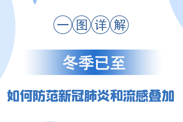 【甘快看·圖解】冬季已至 如何防范新冠肺炎和流感疊加？