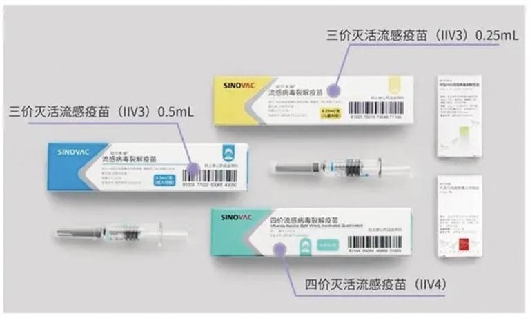 現(xiàn)在打流感疫苗還有用嗎？專(zhuān)家：只要有機(jī)會(huì)就該接種