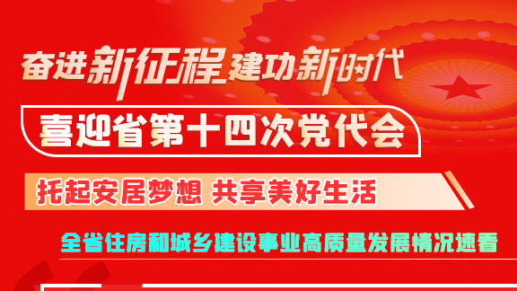 【奮進(jìn)新征程 建功新時(shí)代 喜迎省第十四次黨代會】甘肅：托起安居夢想 共享美好生活