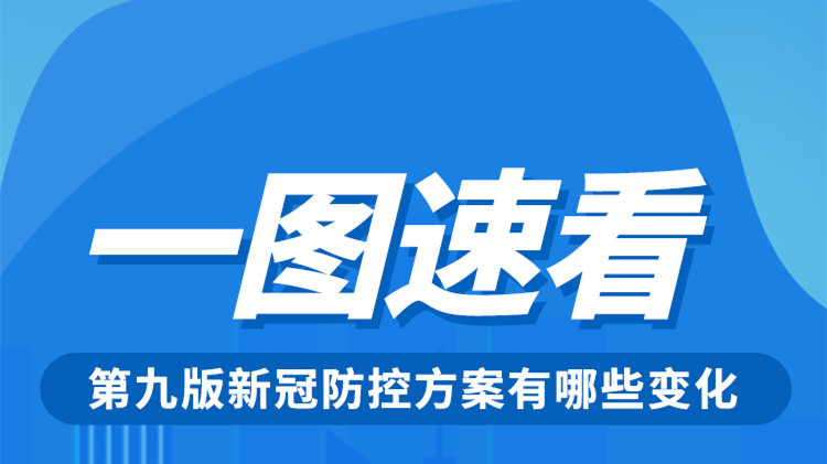 與你有關(guān)！一圖速看第九版新冠防控方案有哪些變化