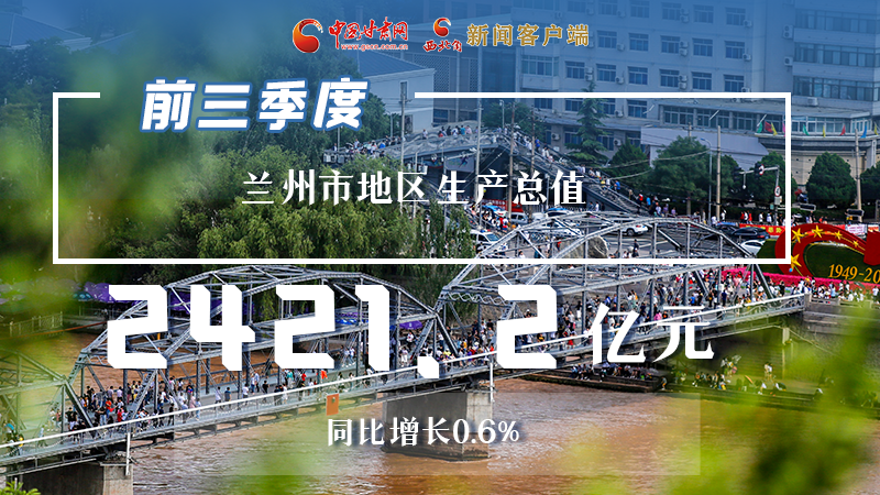 海報(bào)|穩(wěn)中有進(jìn)，蘭州市前三季度進(jìn)度條這樣刷新！