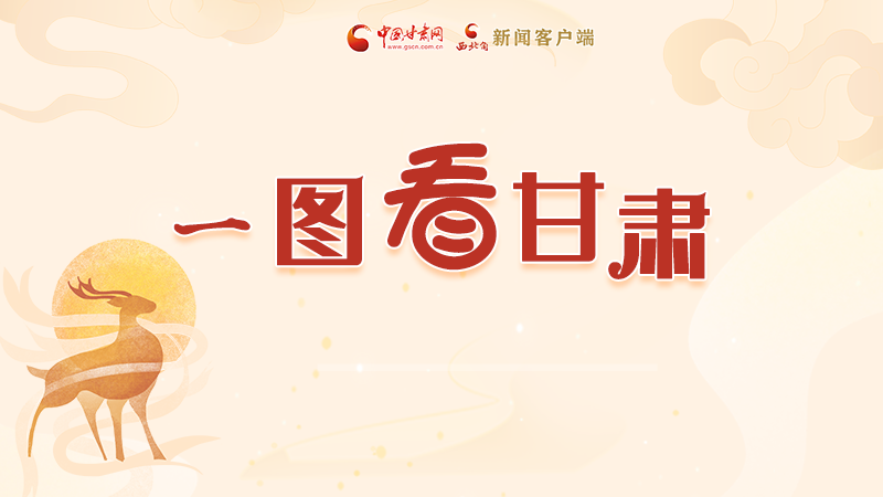 圖解|“實力派”甘肅，哪點驚艷了你？
