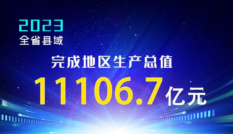 【甘快看】海報(bào)|2023年全省縣域完成地區(qū)生產(chǎn)總值11106.7億元！